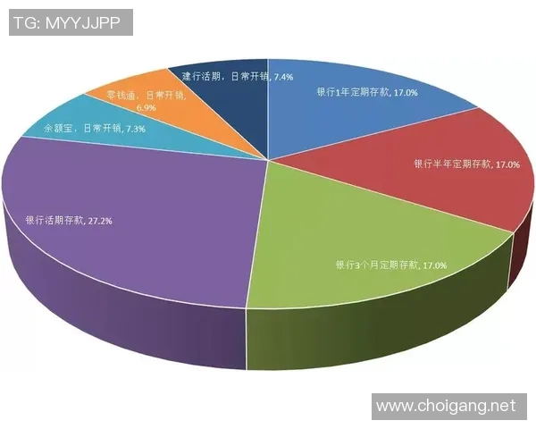 足球明星收入来源揭秘:薪水代言与投资的多重渠道分析
